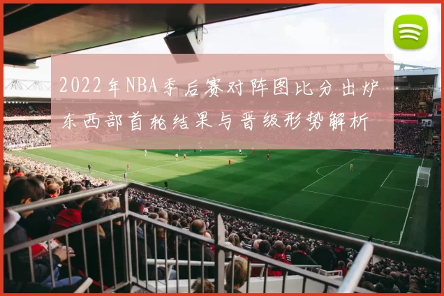 2022年NBA季后赛对阵图比分出炉 东西部首轮结果与晋级形势解析